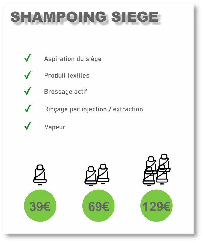 nettoyage voiture